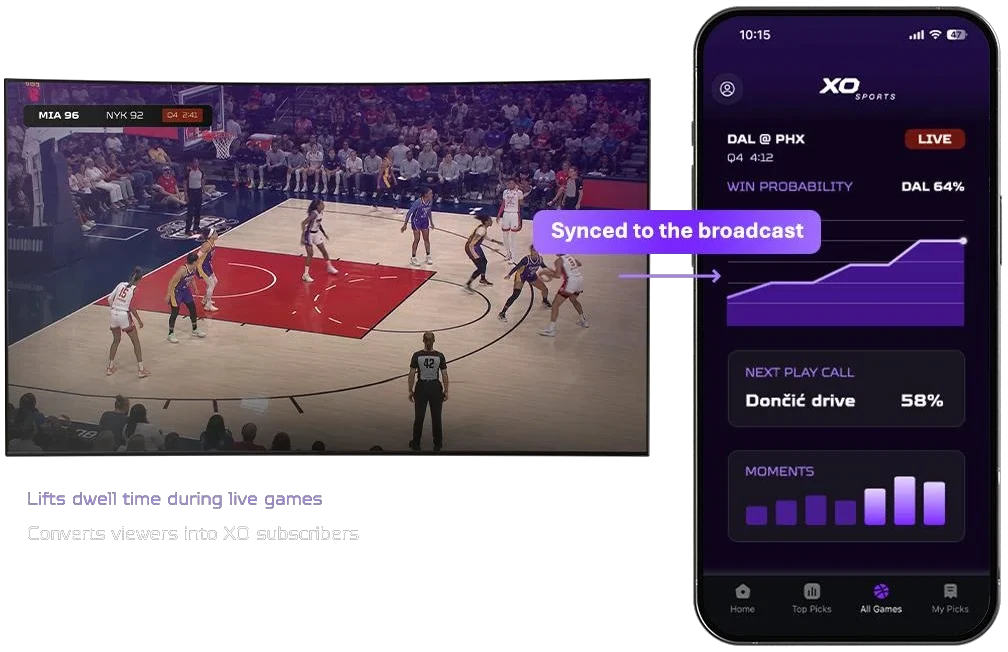 XO live win probability synced to a broadcast on a second-screen companion