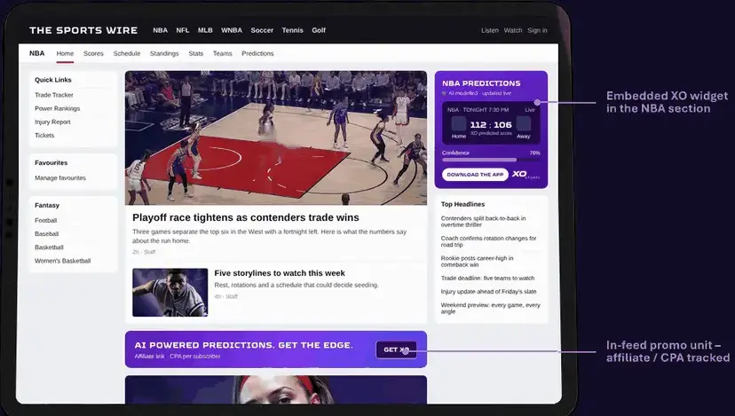 XO prediction widget embedded in a partner sports news site